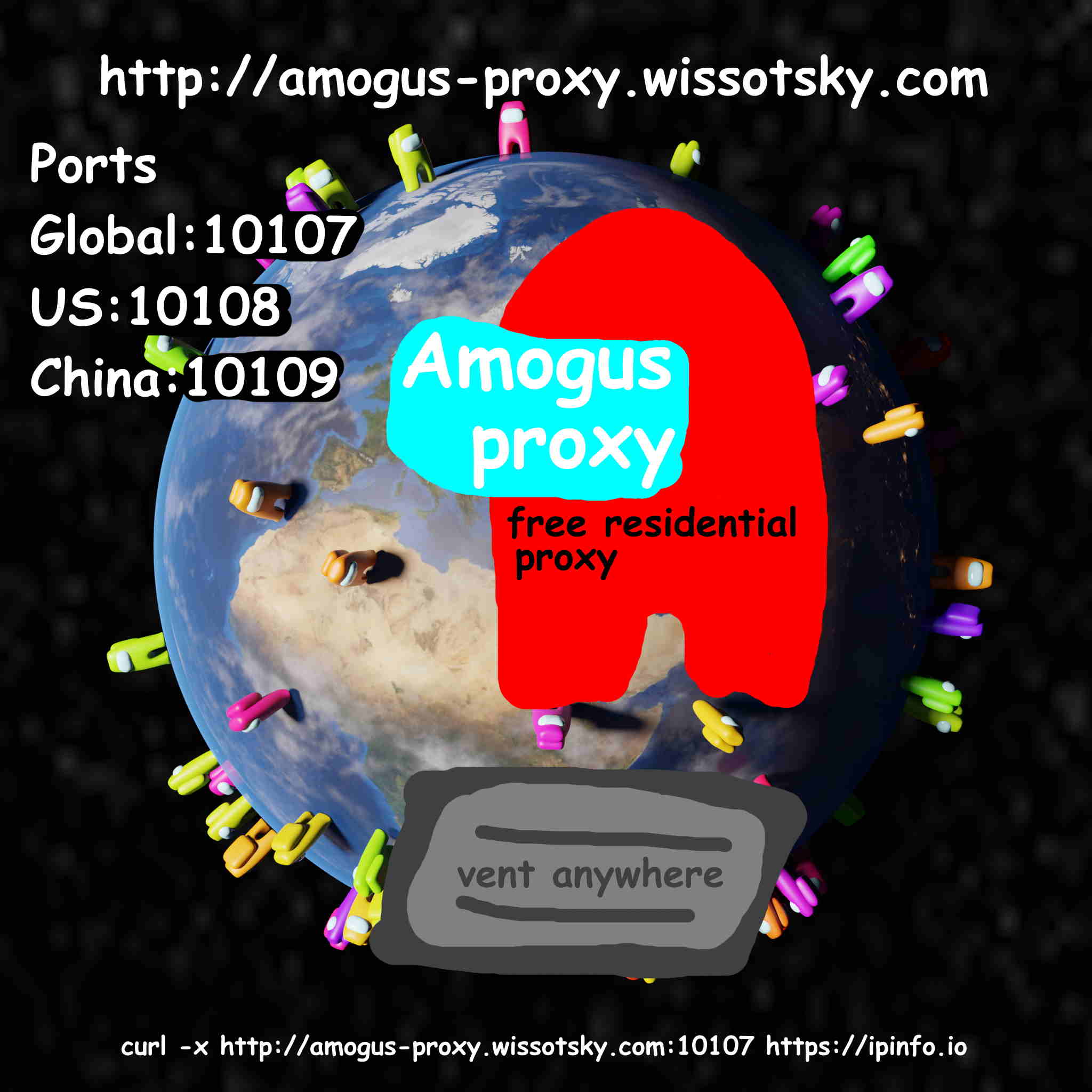 Global proxy on port 10107, US Proxy on port 10108, China Proxy on port 10109